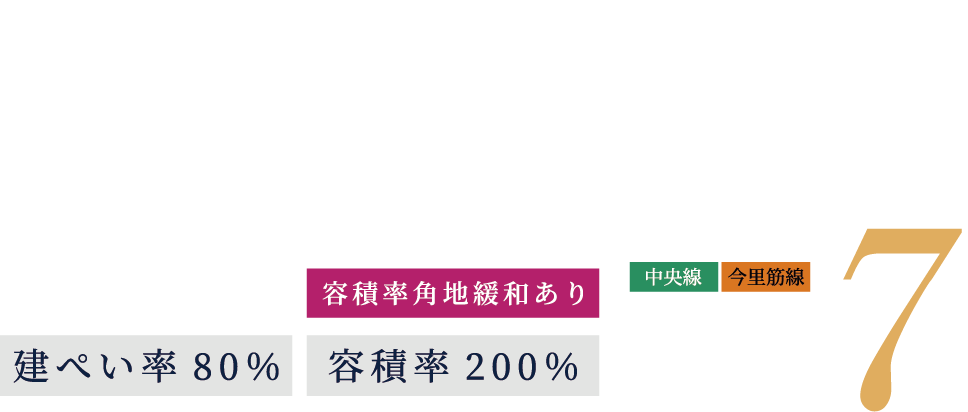 大阪市 東今里1丁目 売土地